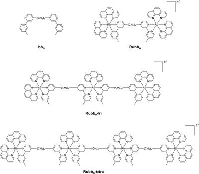 Eukaryotic Cell Toxicity and HSA Binding of [Ru(Me4phen)(bb7)]2+ and the Effect of Encapsulation in Cucurbit[10]uril